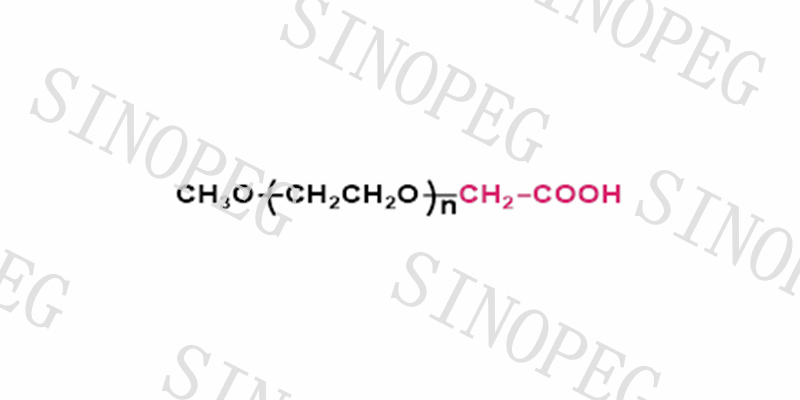 mPEG-DMG_DMG-PEG2000_賽諾邦格丨新冠疫苗輔料產(chǎn)品供應(yīng)！