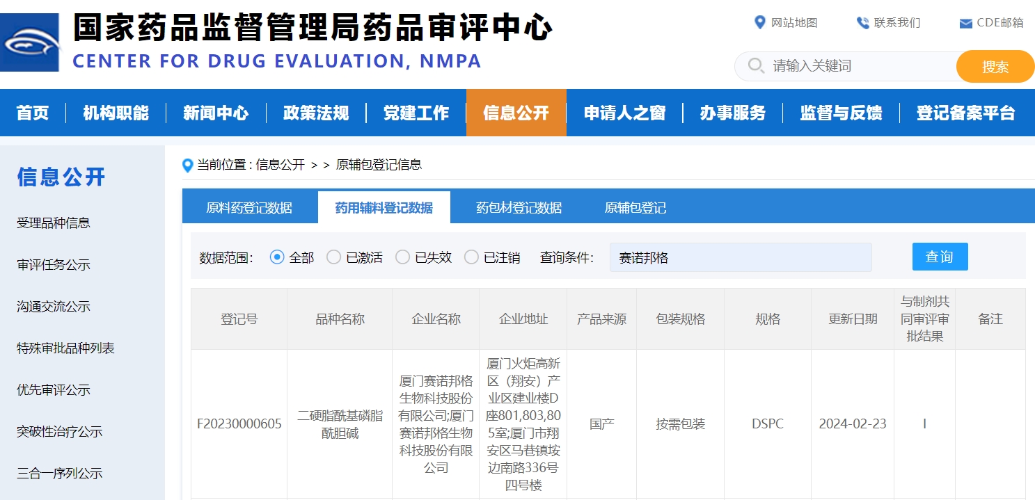 喜報！賽諾邦格DSPC順利完成CDE備案