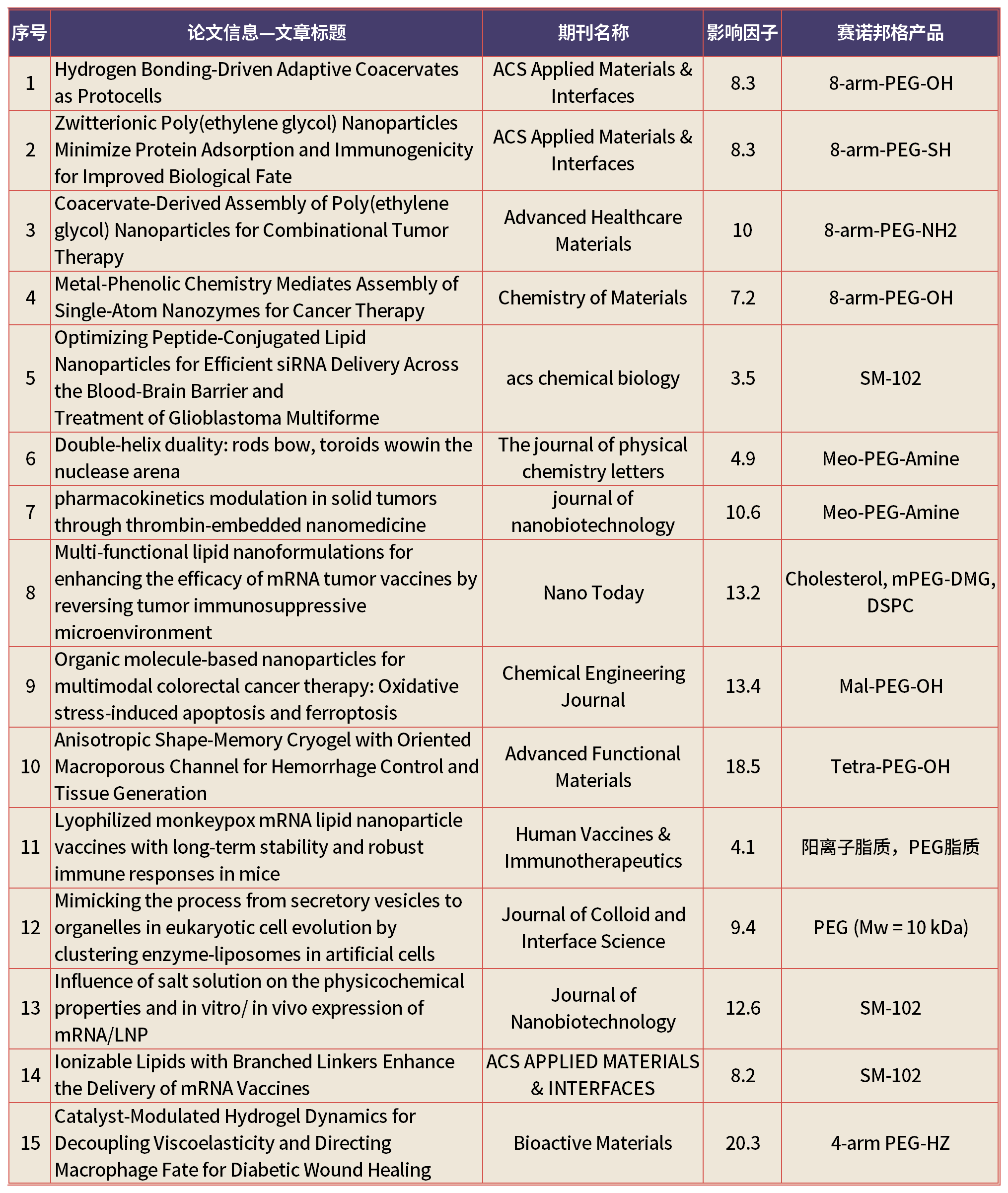 誒？！騙人的吧...怎么點(diǎn)進(jìn)來有獎(jiǎng)金領(lǐng)？