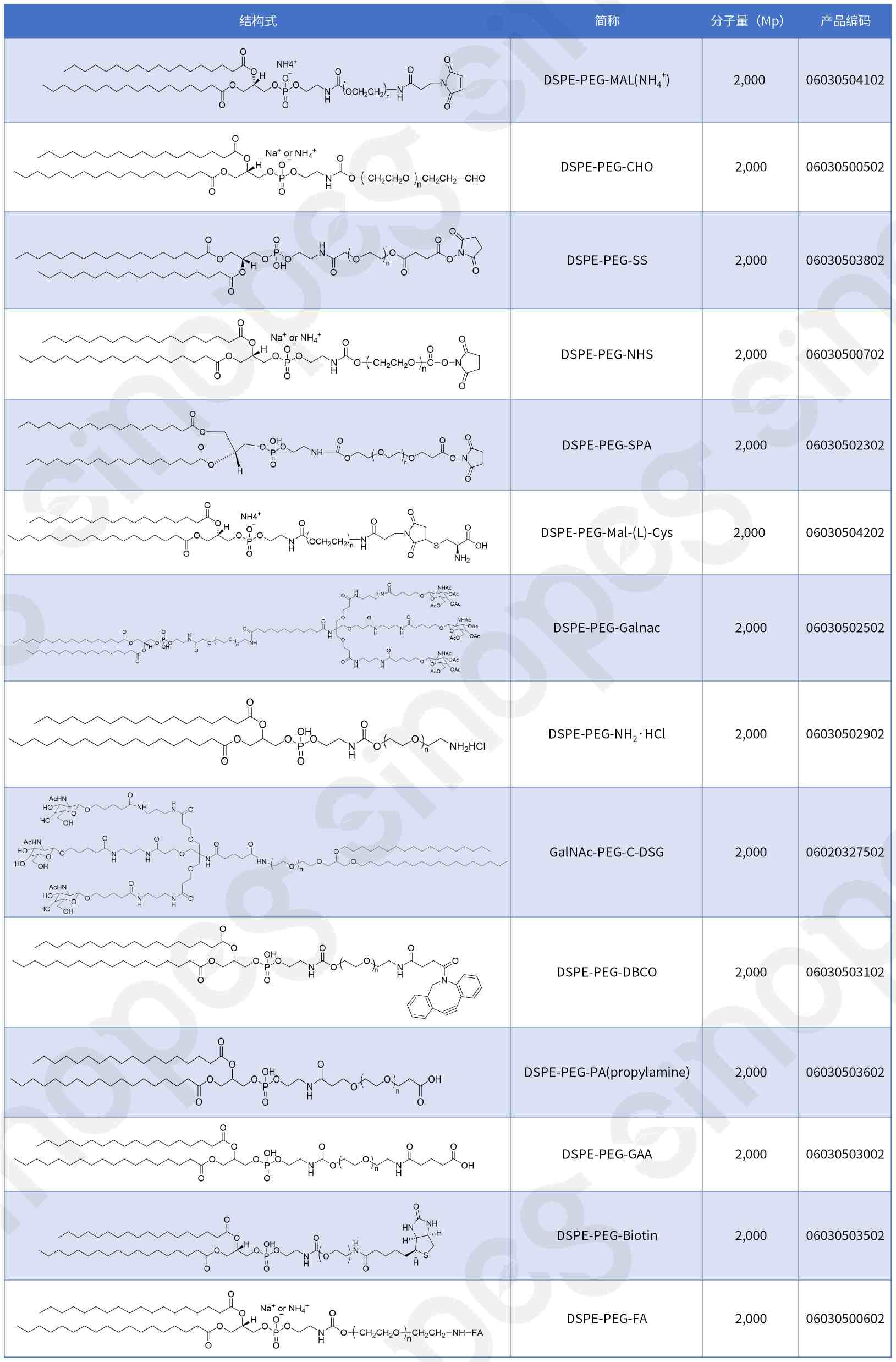 乘風(fēng)破浪,鏈接全球丨雙展聯(lián)動,賽諾邦格閃耀歐洲!